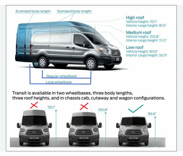 Driver/Left Side Back Window Glass Heated Replacement for Ford Transit 83.2" Low-Roof Van 2015-2026 (Not fit Mid-Roof / High-Roof van /Transit Connect )