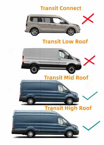 Passenger/Right Side Back Window Glass Clear Color Replacement for Ford Transit 100.8" Mid-Roof 110.2" High-Roof Van 2015-2026