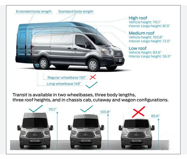 Driver/Left Quarter Window Glass For 2015-2023 Ford Transit LWB Mid / High Roof